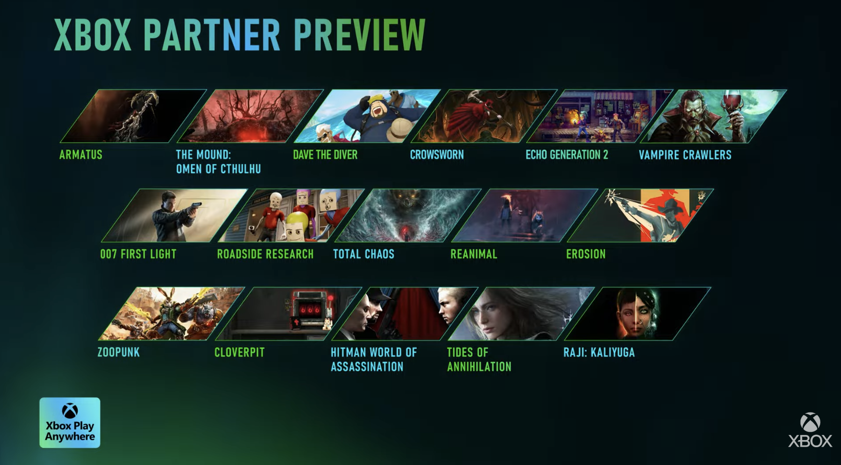 Xbox Partner Preview (Nov/2025): todos os anúncios, revelações e jogos que chegam ao Game Pass