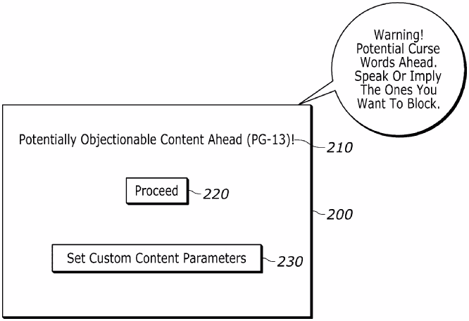 Sony Registra Patente de Ferramenta de Censura por IA Para Consoles